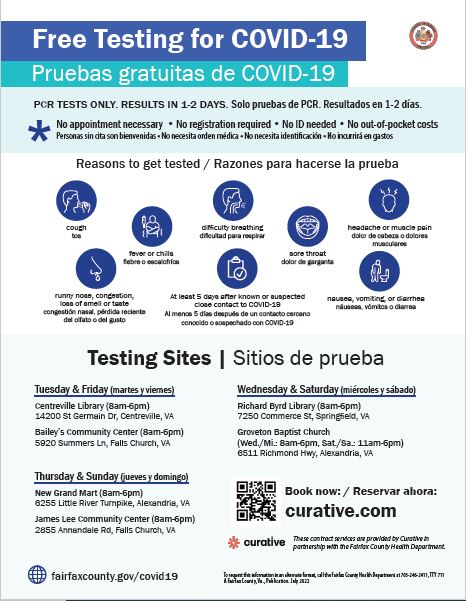 COVID Testing Sites